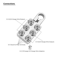 ABT12 12-Way Positive Negative Battery Terminals for SAE/DIN/EN Top Posts, Pair