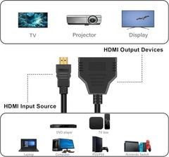 4K HDMI Cable Splitter Adapter 2.0 Converter 1 In 2 Out 1 Male to 2 Female lot