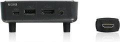 HDMI Wireless Transmitter & Receiver – Full HD 1080P – up to 30Ft – 5.1 Digital