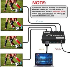 HDMI Splitter 1 in 4 Out, 4Kx2K @30Hz HDMI 1×4
