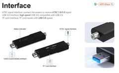 GTMEDIA OTA ATSC 3.0 HDTV TV Tuner USB 3.0 For Android 9.0 TF DVR Free Recording