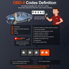 ANCEL AD310 OBD2 Scanner Car Engine Fault Code Reader CAN Diagnostic Tool