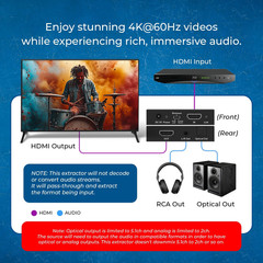 4K 60Hz 18G HDMI 2.0 Audio Converter Extractor – SPDIF + 3.5Mm Output
