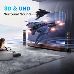 HDMI Matrix Switch 4 in 2 Out HDCP2.2 Auto Downscaler
