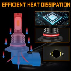 For GMC Sierra 1500 2500 1999-2006 C/K Pickup 6500K LED Headlight High/Low Bulbs