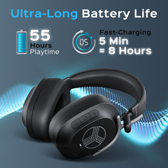 TREBLAB U5 – Hybrid Active Noise Cancelling Headphones Over-Ear 55 Playtime