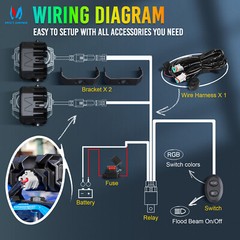 2X 4 inch 56W LED Work Light Bar Pods Flood Beam Off Road Truck Pods Fog Lamps