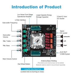 TDA7498E 2.1 Bluetooth Amplifier Board 160Wx2 220W Sub Treble Bass AUX USB DIY
