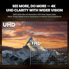 CRUA 32″ White Curved Monitor, 4K UHD (3840*2160P) 1500R VA Screen (CR320C)™