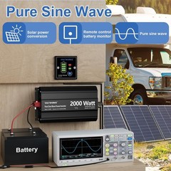 GIANDEL Pure Sine Wave 4000W Inverter DC12V to AC110V 120V with LCD Display