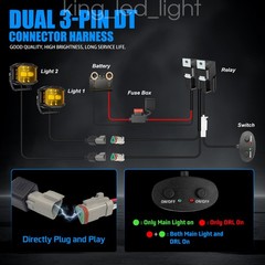 AUXBEAM 5″inch 172W Side Shooter LED Work Driving Light Spot Fog Pods Amber DRL