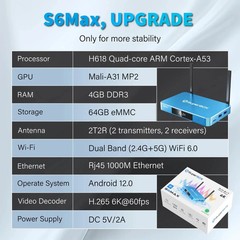 SuperBOX S6 Max 4GB RAM 64GB ROM -Same-Day Ship – Authorized Dealer