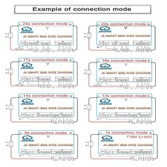 JK BMS JK-B2A8S20P 4S-8S 200A Li-ion LiFePo4 BMS with Active Balance BT/RS485