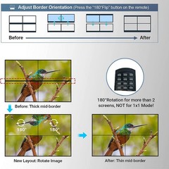 4K matrix HDMI Video Wall Controller 1 In 4 Out HDMI DVI Screen Stitch Processor