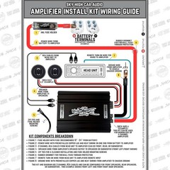 Oversized 1/0 Ga CCA AWG Amp Kit Twisted RCA Blue Black Complete Sky High