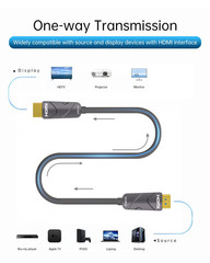 4K HDMI Cable 250 Ft，Fiber Optic HDMI Cord (Hdmi2.0B, 18Gbps, 4K 60Hz 4:4:4 RGB,