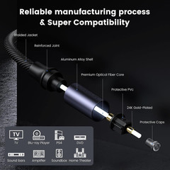Toslink Audio Cable, 3FT/1M Optical Male to Male Cable, Digital Optical