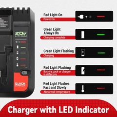 20V Fast Charger for Porter-Cable & Black and Decker 20V Battery