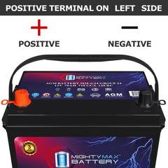 Mighty Max Battery MM-G24 BCI Group 24 12V 70 AH, 120RC 710 CCA AGM Car battery