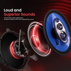 Pyle 6×9″ 400W 4-Way Car Coaxial Audio Speakers 130W RMS Blue PL6984BL