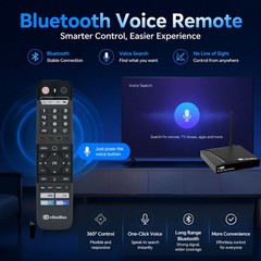 vSeeBox V6 Pro Android 14 Device with 4GB+32GB, Dual-Band WiFi, Bluetooth Remote