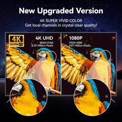 2026 Upgraded HD TV Antenna, 2500+ Miles Range Indoor Outdoor Digital TV Ante…