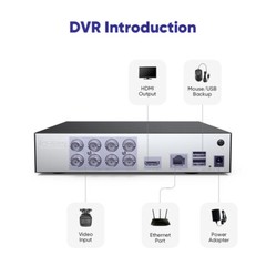SANNCE HD 8CH 1080P Lite CCTV DVR TVI Video Recorder for Security Camera System