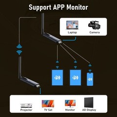 Lemorele R1040 WirelessHDMI 1080P60Hz 100M 2.4G+5G WiFi for TVProjector Display