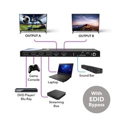 4K60Hz 4×2 HDMI 2.0 Matrix with Audio Extraction, HDCP 2.2/1.4, HDR (Dolby Vi…