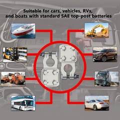 2 Pcs Car Battery Terminal Connectors, 7 Way Clamps for 12AWG to 4/0 AWG, SAE To