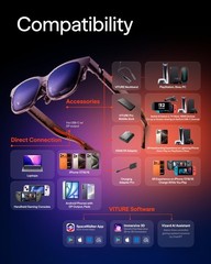 Ultra Sharp 1200p AR Glasses with 152″ Display for iPhone, Android, PC, Steam
