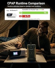 EASYLONGER CPAP Battery Backup Power Supply ES720 PRO, 276.48Wh Battery Pack