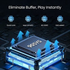 🔥🔥vSee Box V6 PLUS New Warranty Same-Day Ship