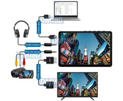 Digital 4.3″ Video Audio Recorder Player Micro SD Input RCA A/V Input 1080P Out