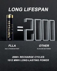 8 Pack AAA 1512mWh 1.5V Rechargeable Lithium Batteries With Fast Charger Box