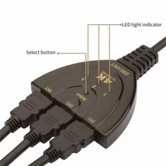 2FT-4K HDMI 2.0 Cable Auto Switch Switcher Splitter Adapter 3 In-1 Out Device