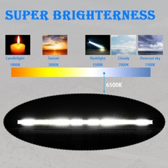 10″ inch 450W LED Work Light Bar Combo Spot Flood Driving Off Road SUV Boat ATV
