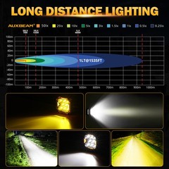 AUXBEAM 4″ LED Driving Light Pods w/ DRL Turn Signal Offroad Cube Ditch Lights