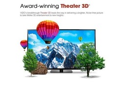 2 Pairs Clip-On Passive 3D Glass with Polarized Plastic Lenses for Vizio LG 3DTV