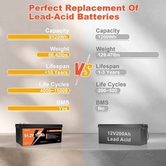 48V 100Ah Lifepo4 Lithium Battery – 200A BMS Deep Cycles for Rvs Backup Power