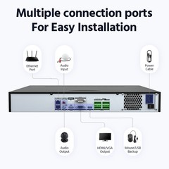 ANNKE 12MP 32CH NON-POE NVR IP Network Video Recorder For CCTV Security System