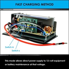 120V AC to 12V DC Battery Charger 55Amp RV Power Converter 13V-16.5V Adjustable