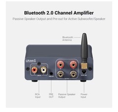 BT20A Pro Bluetooth 5.0 Amplifier, 300W x2 Wireless Amp, TPA3255 2 Channel Mini