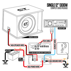 CT Sounds Single 12” 1300W Complete Bass Package with Loaded Sub Box and Amp