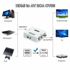 Xiaomi RCA AV to HDMI Converter, HDMI to RCA Composite Audio Video CVBS Adapter