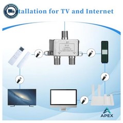 Coaxial Cable Splitter 2 Way RG6 Compatible 5-2400MHz for TV Satellite Internet