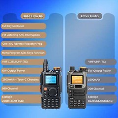 Baofeng K6 5W Tri-Band Ham Radio UHF/VHF/1.25M/NOAA/FM/Air Receiver Type-C 999CH