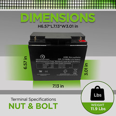 Global Yuasa ES18-12 Battery Replacement, Also Fits ES15-12, EP17-12, EPG12V16AH