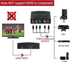 Ypbpr to HDMI Converter, Component to HDMI, RGB to HDMI Converter Supports Video