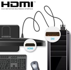 2 x 3ft HDMI to DVI-D 24+1 Pin Monitor Display Adapter Cables Male/Male HD HDTV